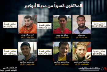  أمن الانقلاب يخفي 6 من شباب مدينة أبوكبير