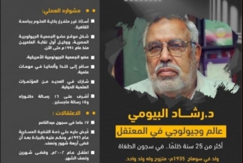  منظمات حقوقية تدين تعرض الدكتور رشاد البيومي نائب المرشد العام للاهمال الطبي
