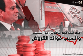  إنفوجراف| مصر تتجه نحو الإفلاس مع السيسي.. والسبب فوائد القروض