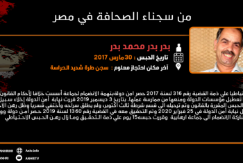  الصحفي بدر محمد .. 3 سنوات رهن الحبس الاحتياطي